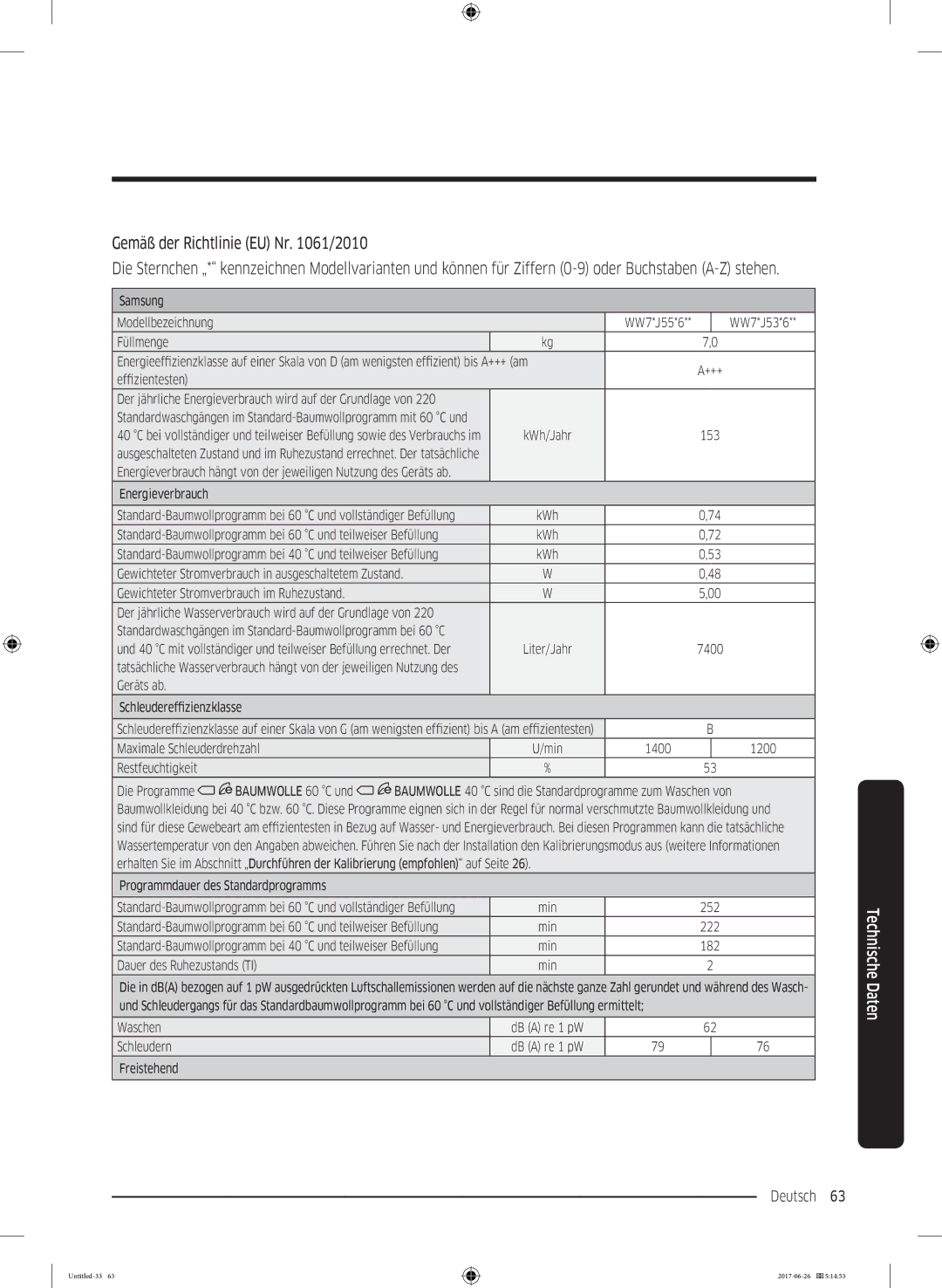 Samsung WW81J5436FW/EG, WW7XJ5426DA/EG, WW7TJ5426FW/EG, WW71J5436FW/EG manual Deutsch 63  